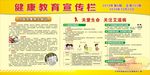 中医冬季养生健康教育宣传栏
