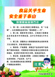 保健食品鉴别方法
