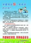 保健食品与一般食品的区别