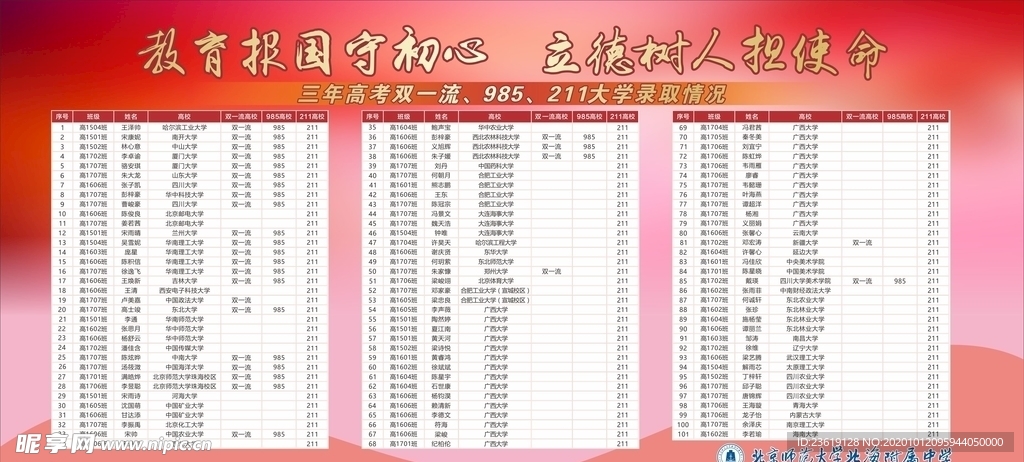 校园展板
