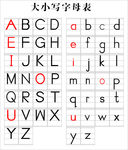英文26字母书写格式