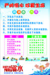 严防溺水 珍爱生命