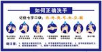 洗手七步法