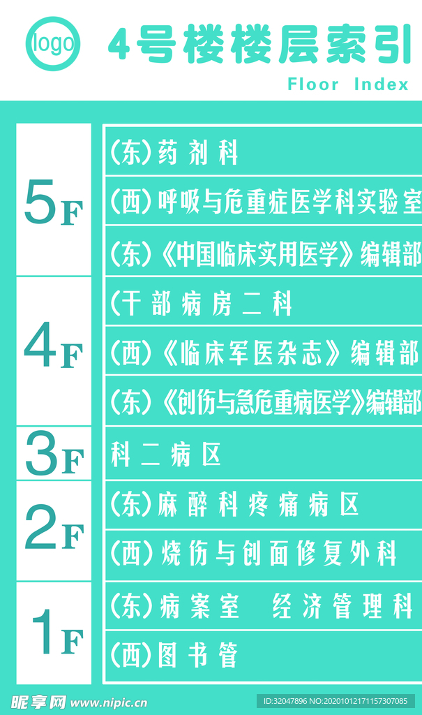 医院索引
