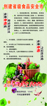 食物中毒展架
