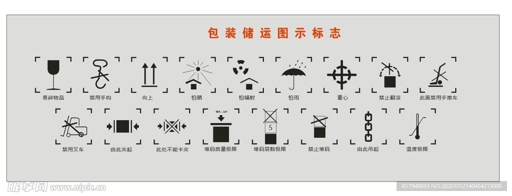 包装储运图示标志