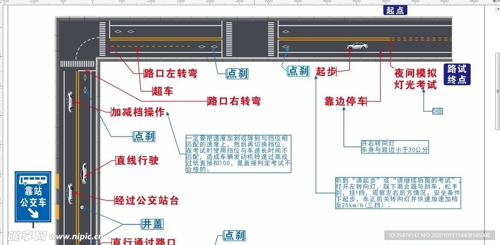 科目三路考示意图