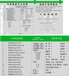 医院流程图