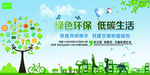 环保