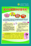 普外科健康知识宣传栏