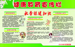健康教育宣传栏