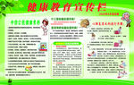 健康教育宣传栏
