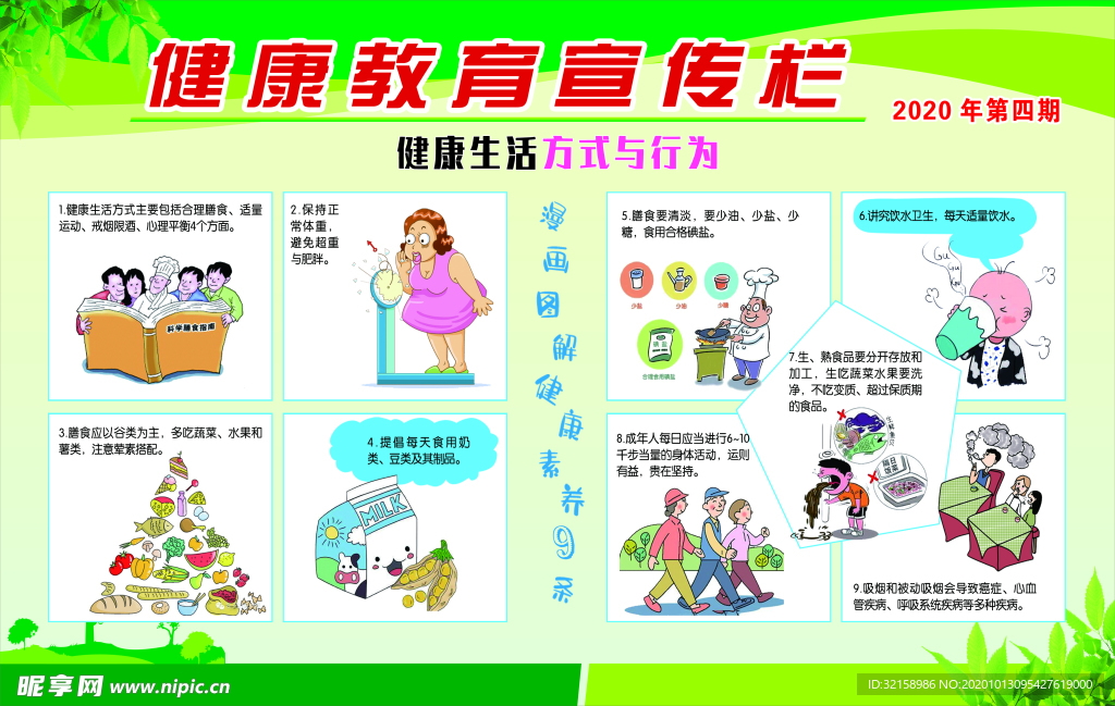 健康教育宣传栏