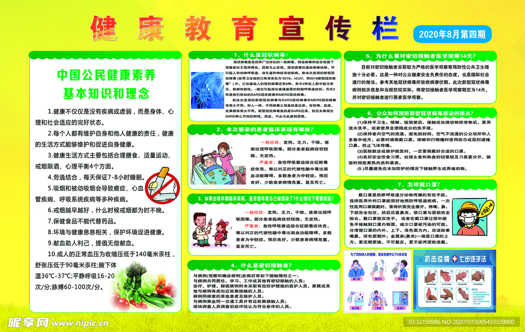 健康教育宣传栏