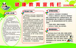 健康教育宣传栏