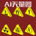 危险警告标志