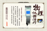 物理仪器治疗展板