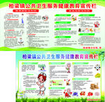 公共卫生服务健康教育宣传栏