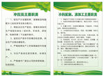 中控员 小料添加工主要职责