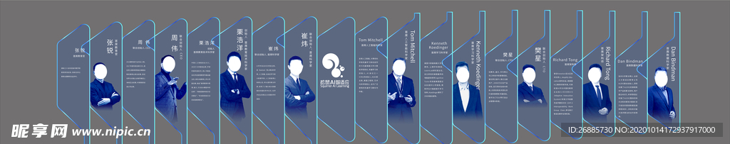 创始人团队