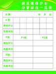 医院病房