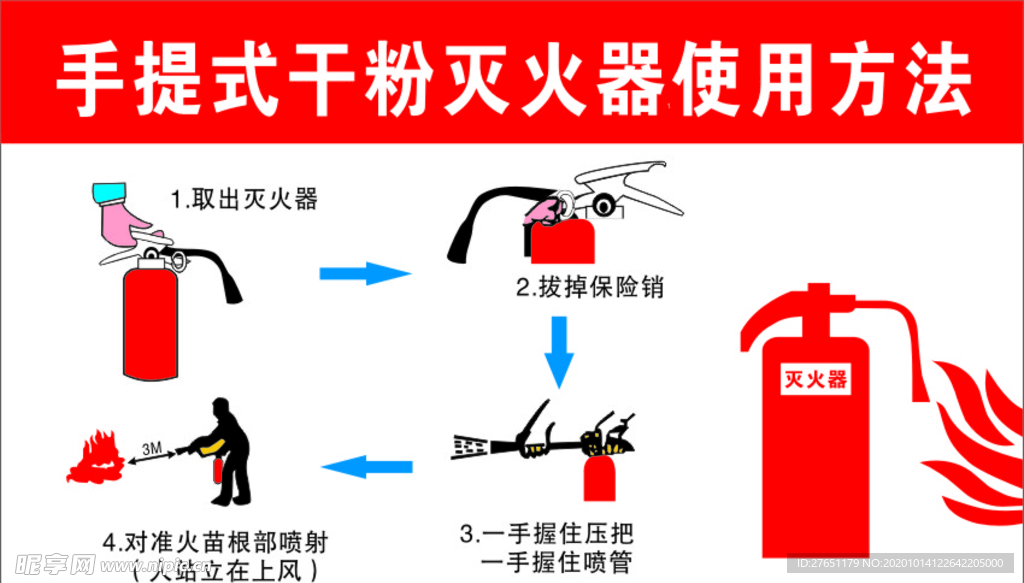 手提式干粉灭火器使用方法