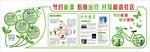 环保