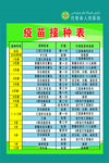 疫苗接种表