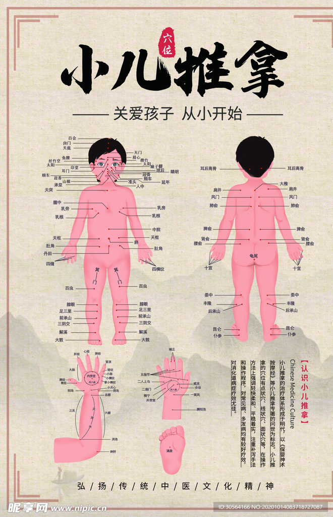 小儿推拿手法传统中医海报素材