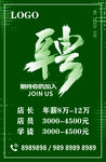 简约绿色招聘海报