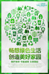 简约大气保护环境环保公益海报