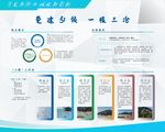 宣传墙
