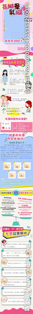 医美乳晕详情页