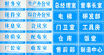 办公牌子
