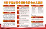 新时代中国特色社会主义思想