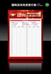 团购活动龙虎排行榜