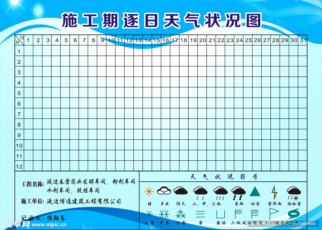 施工期逐日天气状况图