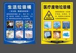 生活垃圾医疗废物垃圾桶