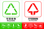 回收物宣传图标