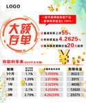 银行存款利率表海报