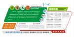 企业文化墙