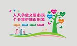 文明城市文化墙