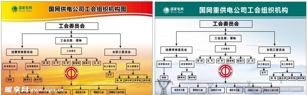 工会组织机构图