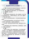 游泳池溺水事件应急预案心肺复苏
