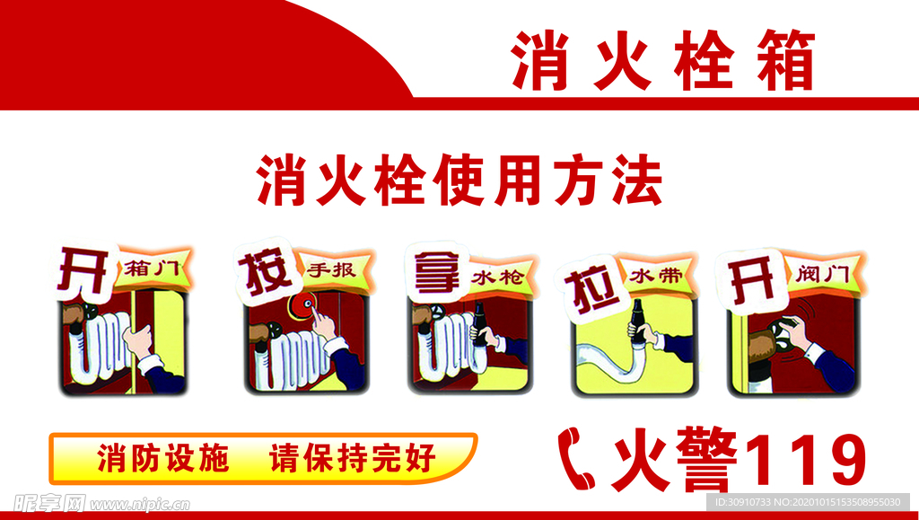 消防 消防知识展板 消防安全