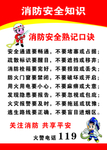 消防展板