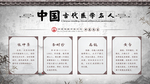 中国古代医学