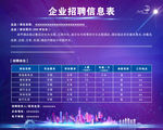 企业招聘信息表