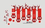 企业文化墙
