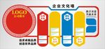 企业文化墙